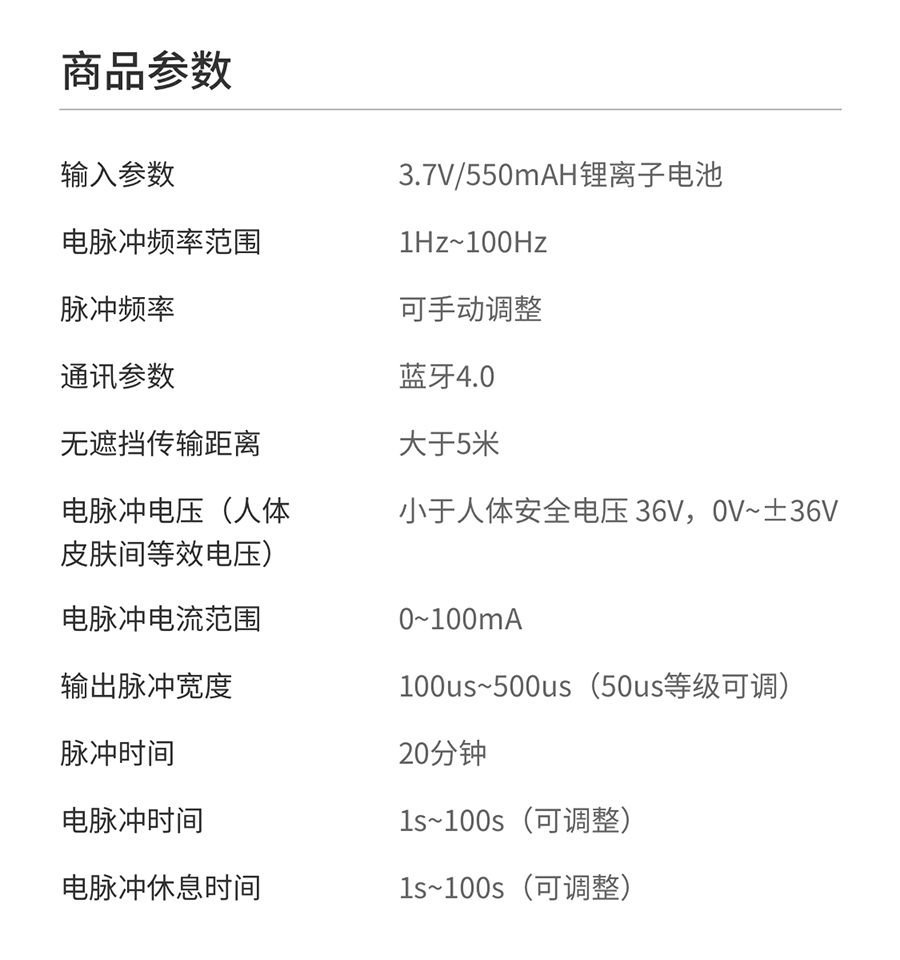 EMS智能健身衣,EMS,健身衣,健身,未来健身科技,健身黑科技,健身教练,健身教练培训